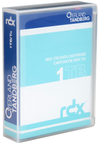 Tandberg RDX QuikStor 1TB (8586-RDX)