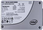 Dysk SSD Solidigm (Intel) S4520 1.92TB 2.5" SATAIII 3D NAND (TLC) (SSDSC2KB019TZ01) - obraz 1