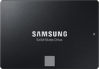 Dysk SSD Samsung 870 EVO 1TB 2.5" SATAIII 3D V-NAND (MZ-77E1T0B/UE) - obraz 1