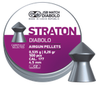 Пули для пневматических ружей JSB Diabolo Straton 0 53 гр - изображение 1