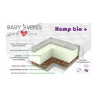 Матрац Верес Hemp Bio+ Aloe vera 200 х 80 х 18 см (52.333.10)
