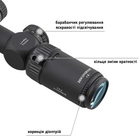 Прицел Discovery Optics VT-Z 3-12x42 SFIR (25.4 мм, подсветка) - изображение 6