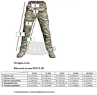 Армейские штаны IDOGEAR G3 с наколенниками Gen3 MultiCam размер M - изображение 9