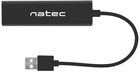 Hub USB Natec Dragonfly 3x USB 2.0 + RJ45 Czarny (NHU-1413) - obraz 2
