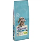 Сухой корм для щенков больших пород Dog Chow Puppy Large Breed с индейкой