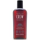 Шампунь, що очищає з пілінгом American Crew Detox Shampoo 250 мл 738678001356