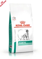 Cухий корм для собак Royal Canin Glycobalance