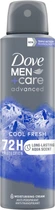 Антиперспирант аэрозоль Dove Men+Care Прохладная свежесть 72 часа 150 мл (8720181284885)