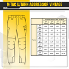 M-Tac брюки Aggressor Vintage Coyote Brоwn 30/30 - изображение 13
