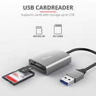 USB-хаб Trust Dalyx Fast USB 3.2 Card reader (24135) - зображення 3