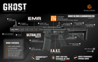 Штурмова винтівка M4 Ghost EMR Carbontech ETU [Evolution] - зображення 2