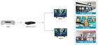 Rozdzielacz Techly HDMI 1x2 V2.0, 3D, 4K (IDATA HDMI2-4K2) - obraz 4