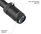 Прицел Discovery Optics VT-R 4-16x40 AOE SFP 25.4 мм подсветка (Z14.6.31.040) - изображение 3