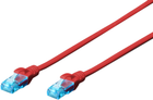 Patchcord Digitus CAT5e UTP 0,5 m AWG 45133 CCA PVC Czerwony (DK-1512-005/R)