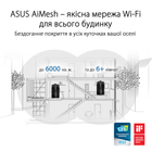 Маршрутизатор Asus ZenWiFi Pro ET12 AXE11000 1PK Black - зображення 7