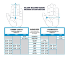 Тактичні рукавички Mechanix FastFit р.7/S, Олива - зображення 5