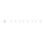 Кроссовки Тактические на усиленной подошве VM-Villomi Койот Кожа р.40 (vm-uk04) - изображение 4