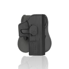 Жесткая полимерная поясная кобура кобура AMOMAX для пистолетов Glock 19/23/32/19X под правую руку. - изображение 4