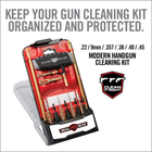 Набор для чистки короткоствола Real Avid GUN BOSS ® PRO HANDGUN CLEANING KIT AVGBPRO-P - изображение 4