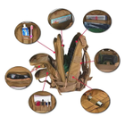 Армейский тактический рюкзак 48х26х26см, Песочный A10 - изображение 15