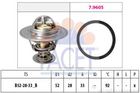 Термостат Ford Connect 1.0 EcoBoost 13-> Facet (78928)