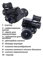 Прибор ночного видения Vector Optics NVG10 с креплением на шлем (OWNV_10) - изображение 11