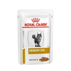 Корм для котів Royal Canin Urinary S/O Cat Pouches 85 г