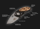 Нож раскладной True Utility Jacknife (TR TU576K) - изображение 7