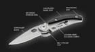 Нож раскладной True Utility Skeletonknife (TR TU571K) - изображение 8