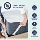 Наматрасник отельный Аква Стоп 180х200 см IDEIA с резинками по углам, защитный непромокаемый,