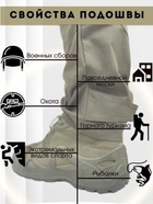 Тактические кроссовки Vogel мужские размер 45 (30 см) Хаки - военная обувь - изображение 4