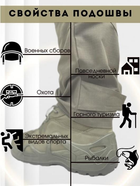 Тактические кроссовки Vogel мужские размер 42 (28 см) Хаки - военная обувь - зображення 4