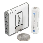 Точка доступу Wi-Fi Mikrotik (RBMAPL-2ND)