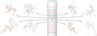 Woda termalna aerozol Avene 150 ml (3282779003124/2971007000004) - obraz 2