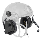 Активные тактические наушники с коммуникационной гарнитурой Earmor M32H для шлемов. - изображение 4