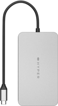 USB-C хаб Hyper Drive Dual 4K HDMI 10-in-1 USB-C Hub For M1/M2 MacBooks Silver (NMP-1690) - зображення 5