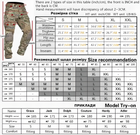 Тактические Штаны IDOGEAR G3 V2 Combat Pants Multicam с наколенниками Мультикам Размер XXL - изображение 2