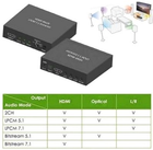 Ekstraktor audio Techly HDMI 4K SPDIF Toslink, 4x Jack 3.5mm, LPCM 5.1CH / 7.1CH (25756) (8054529025756) - obraz 9