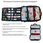 Рюкзак військового медика DERBY FLY-1 піксель - зображення 4