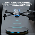 Бюджетный Квадрокоптер с камерой S20 - дрон с HD(1080P) FPV, до 30 мин ...