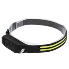 Ліхтар налобний акумуляторний SP-Sport Balog Headlight Light W689-2