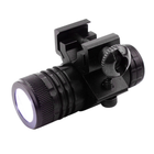 Подствольный фонарь EZshoot M19 21/11мм - изображение 1