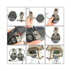 Кріплення-адаптер на шолом «чебурашка» Sordin Tan для навушників MSA Sordin - изображение 4