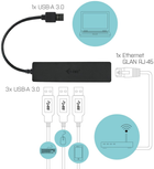 Hub USB 4 w 1 i-Tec Slim USB 3.0 (U3GL3SLIM) - obraz 4