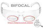 Окуляри біфокальні (захисні) Pyramex Intruder Bifocal (+1.5) (clear) прозорі - зображення 3