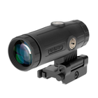 Увеличитель HOLOSUN HM3X 3x magnifier (OP-747035)