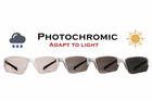 Очки защитные фотохромные Global Vision Hercules-7 White Photochr. (clear) прозрачные фотохромные - изображение 6