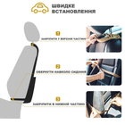 Панель-органайзер OneTigris Seatback MOLLE на автомобільне сидіння - зображення 3