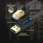 Kabel Unitek RJ-45 na USB-A 1.8 m (Y-SP02001B) - obraz 6