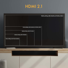 Kabel Claroc HDMI - HDMI 2.1 AOC 8K 120 Hz 10 m (FEN-HDMI-21-10M) - obraz 5